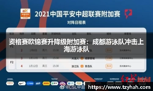 资格赛欧锦赛升降级附加赛：成都游泳队冲击上海游泳队