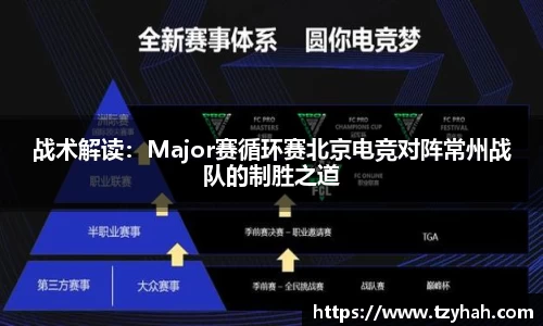 战术解读：Major赛循环赛北京电竞对阵常州战队的制胜之道